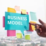 What is Business Model?
